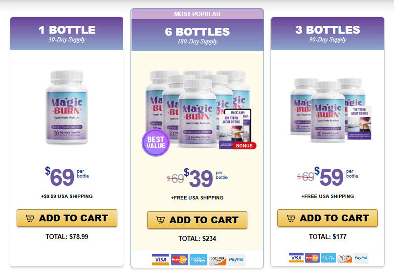 magicburn-pricing-image-806x568